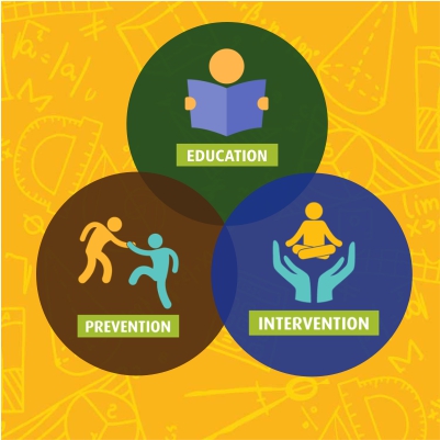 Special education
